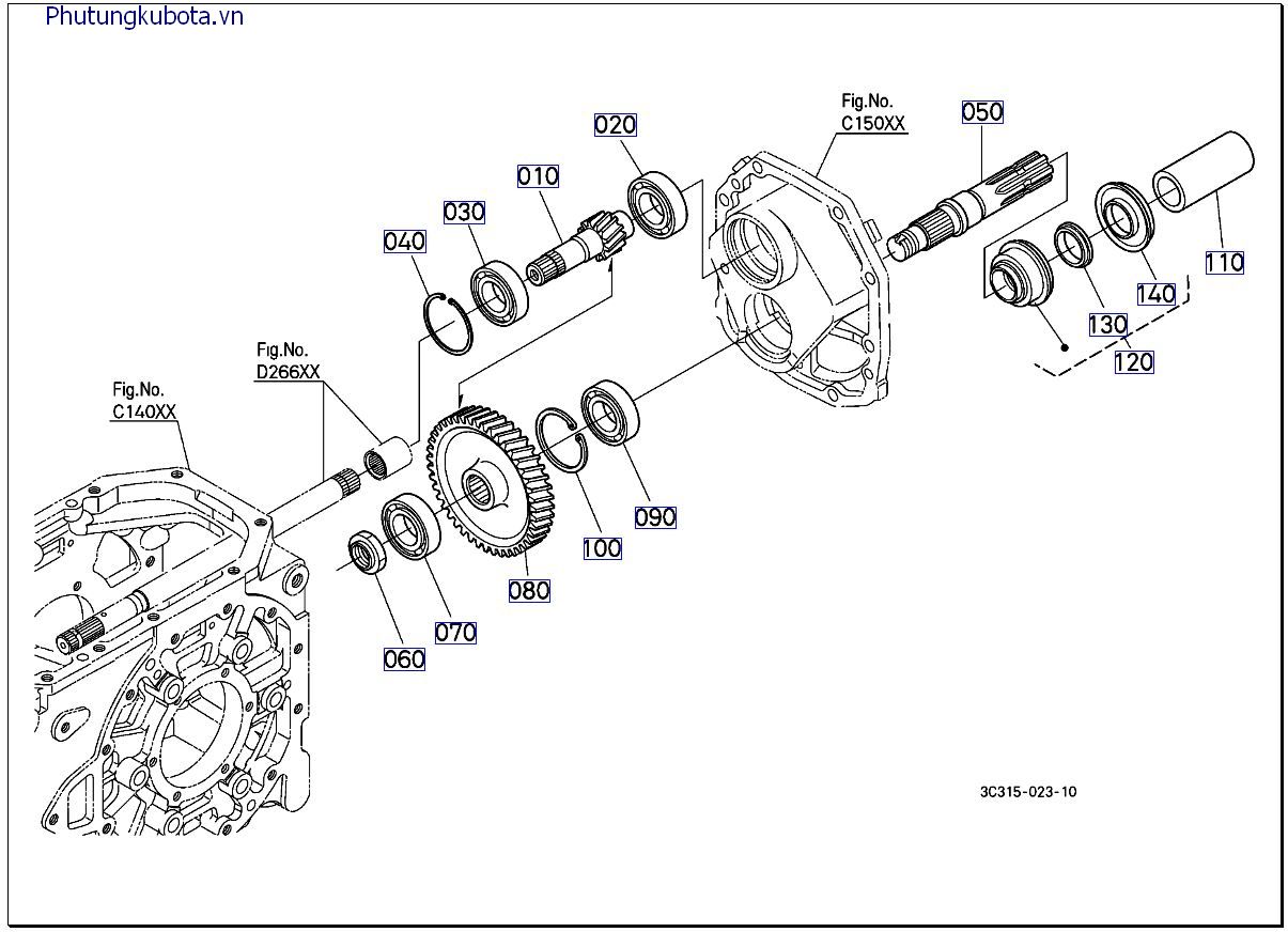 TRục PTO